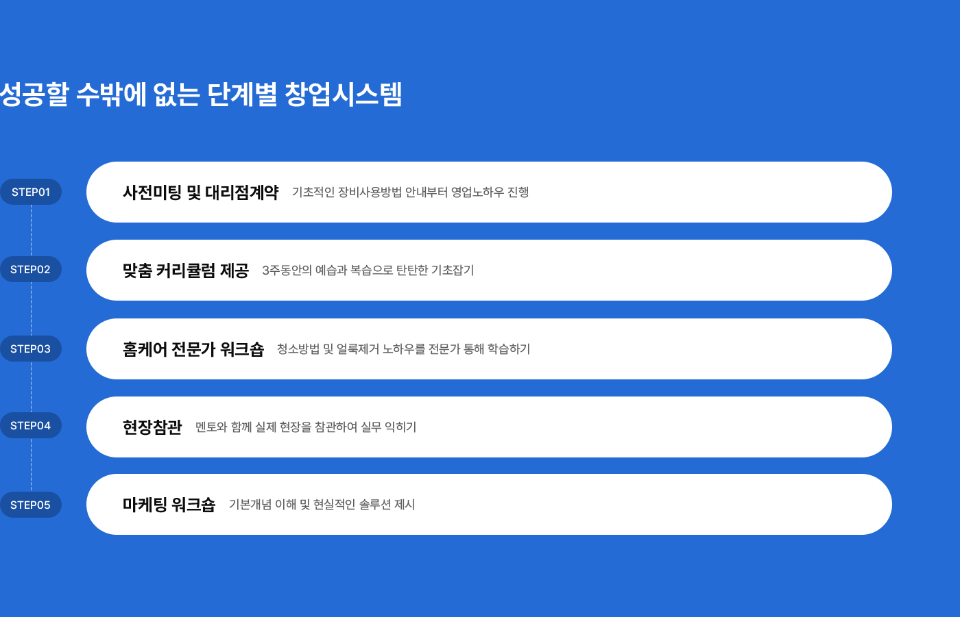 비치움